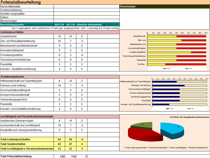 Mitarbeiter Datenbank Beipsiel Excel - 5x Free Skills ...